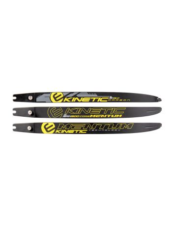 Kinetic Limbs Mentum